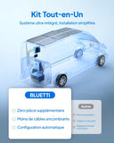 Pack complet d'alimentation Hub RV5 + Batterie B4810 + Tableau de distribution Epanel + Epad - Bluetti