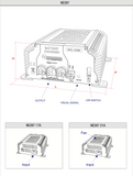 Chargeur de batterie NE287 17A - NORDELETTRONICA