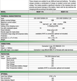 Chargeur de batterie NE287 17A - NORDELETTRONICA