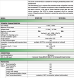 BOOSTER DE CHARGE DC/DC NE325 40A - NORDELETTRONICA